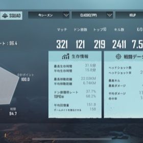 Pubg Mobile P Uｂg Mobile Playerunknown S アカウント売買 一括比較 Price Rank