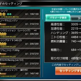 ドリフトスピリッツ Gold アカウント販売 Rmt 199件を横断比較 アカウント売買 一括比較 Price Rank