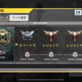 Cod モバイル データ 引き継ぎ