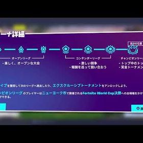 フォートナイト Fortnite アリーナ アカウント販売 Rmt アカウント売買 一括比較 Price Rank