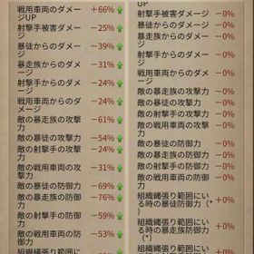 マフィア シティ 都市 移転