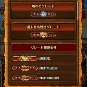 トレクル One Piece トレジャークルーズ ビッグマム アカウント販売 Rmt アカウント売買 一括比較 Price Rank