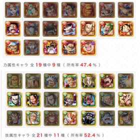 トレクル One Piece トレジャークルーズ ビックマム アカウント販売 Rmt アカウント売買 一括比較 Price Rank