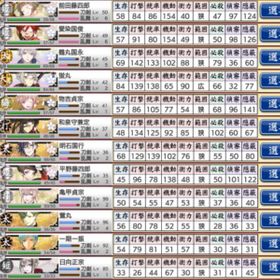 刀剣乱舞 アカウント販売 Rmt 横断比較 Price Sale