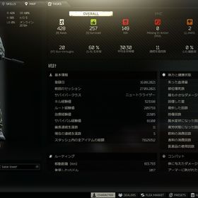 Eft エスケープフロムタルコフ コイン アカウント販売 Rmt 31件を横断比較 アカウント売買 一括比較 プライスランク