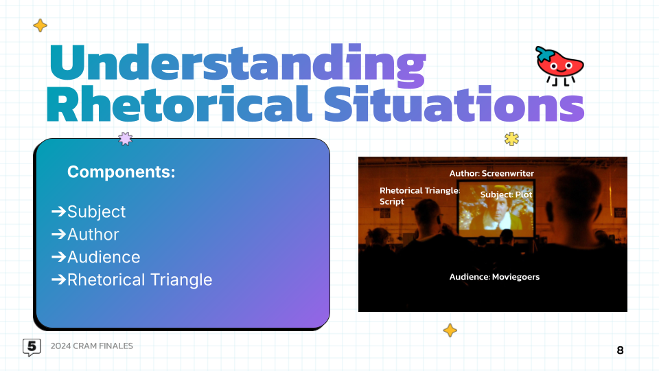 rhetorical situations