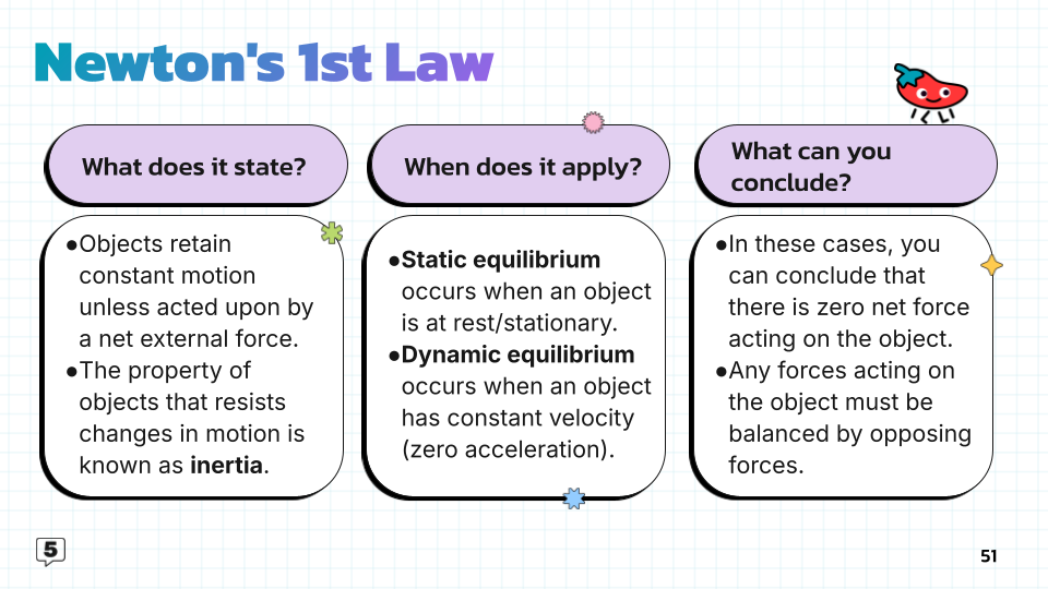 newton 1st law
