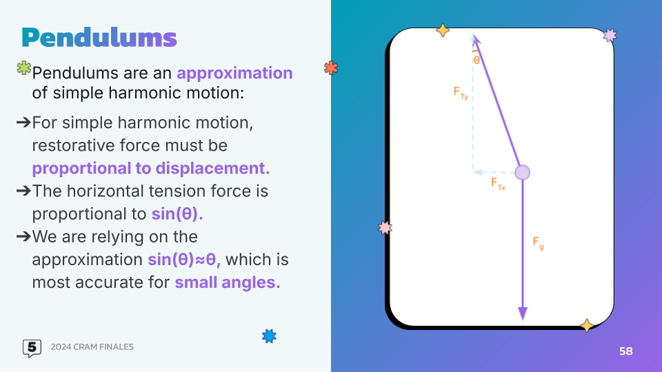 pendulums