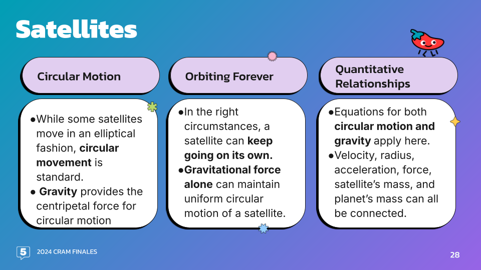 satellites