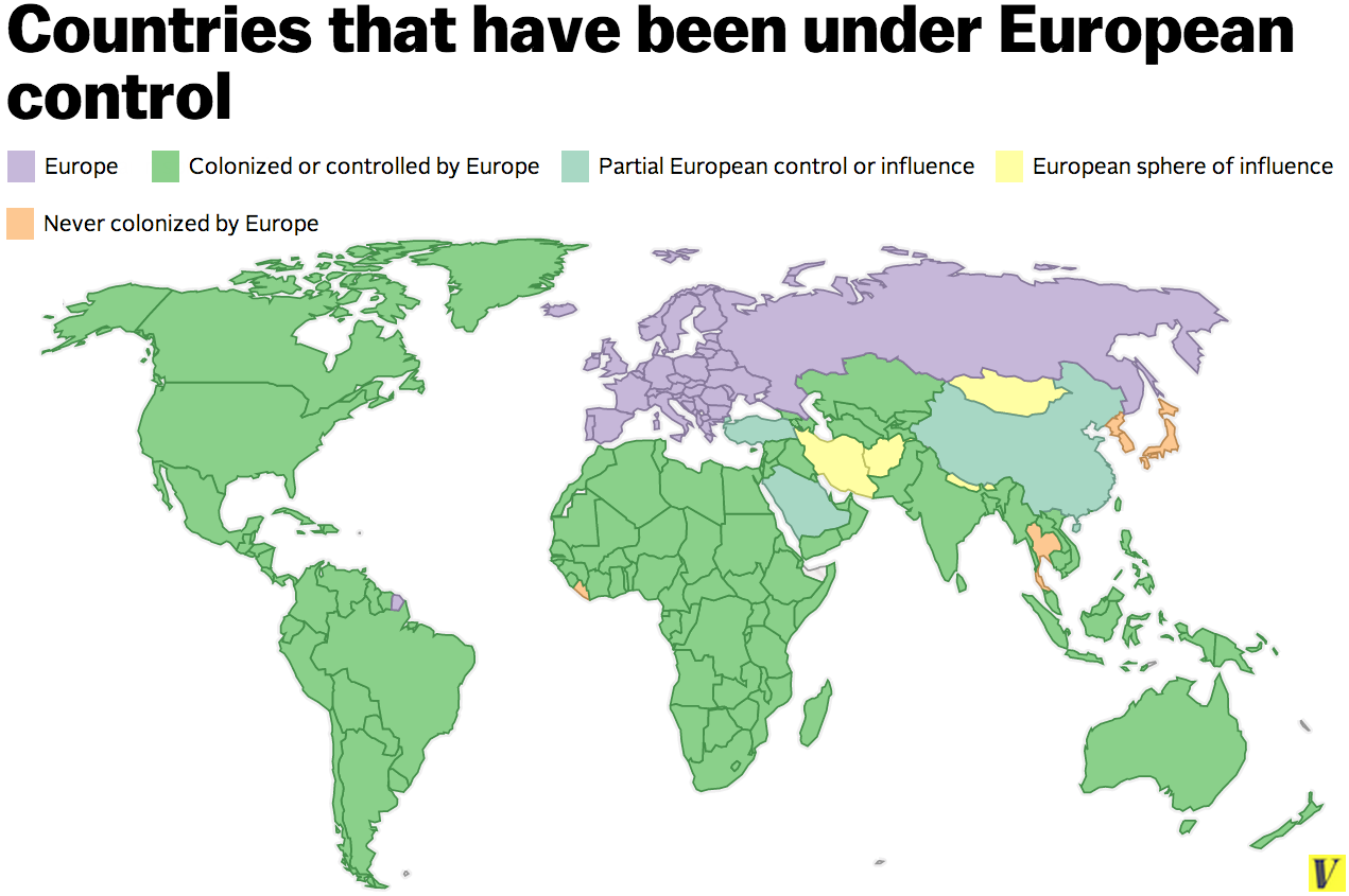 Countries colonized or occupied by Europeans