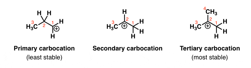 2-carbocation-stability-tertiary-secondary-primary-for-rearrangement.gif