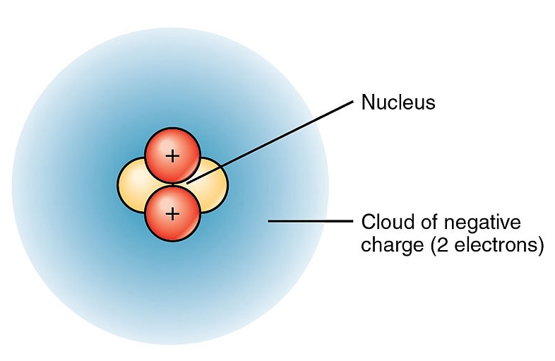 202_Two_Models_of_Atomic_Structure.jpg