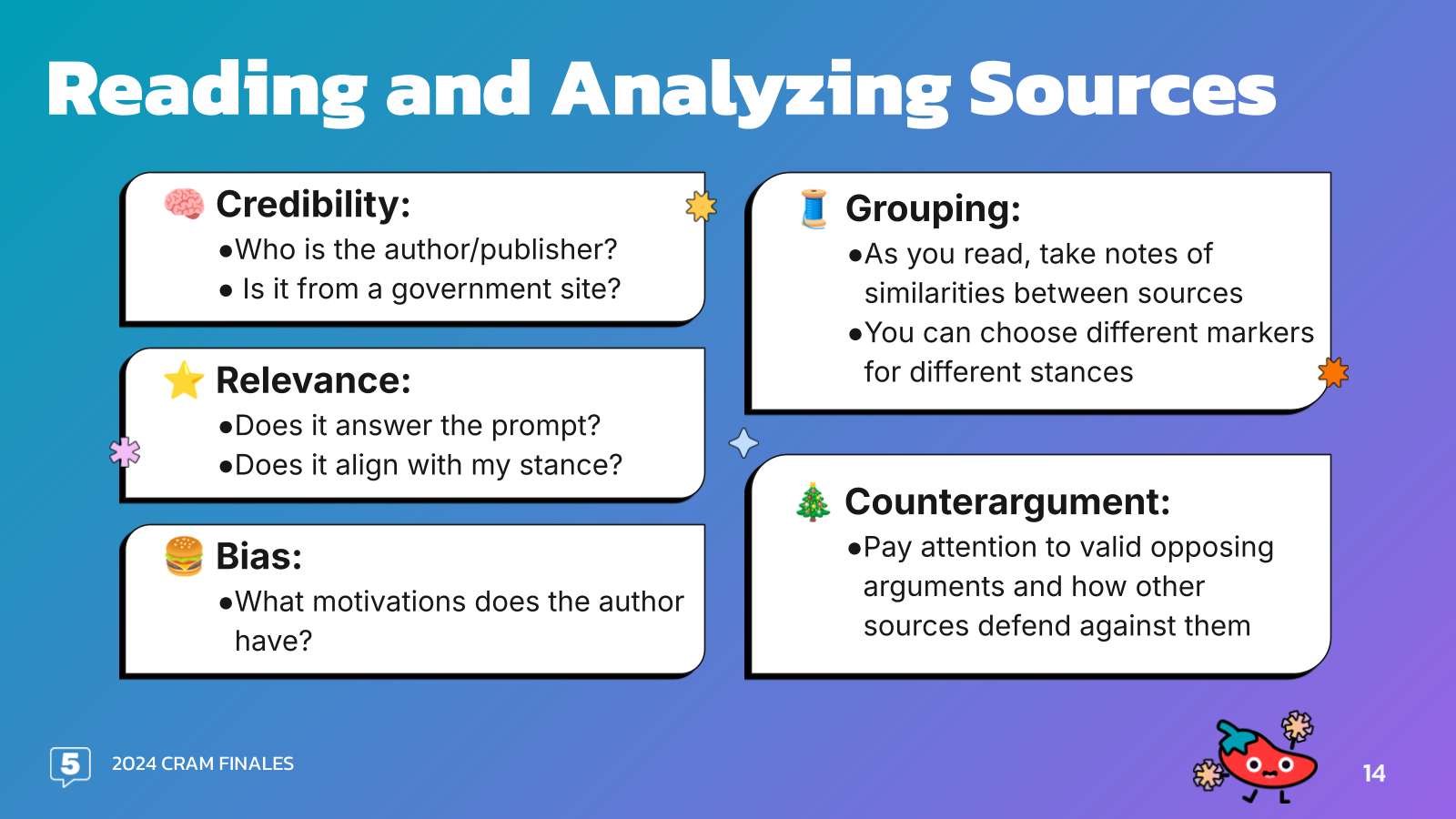 analyzing sources