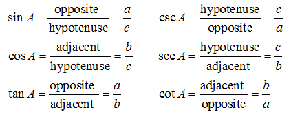 Right Triangle Trig Definitions.PNG