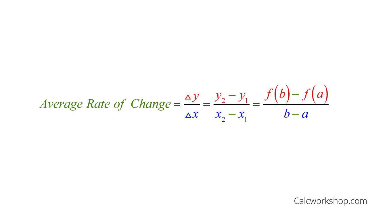 average-rate-of-change-formula.png