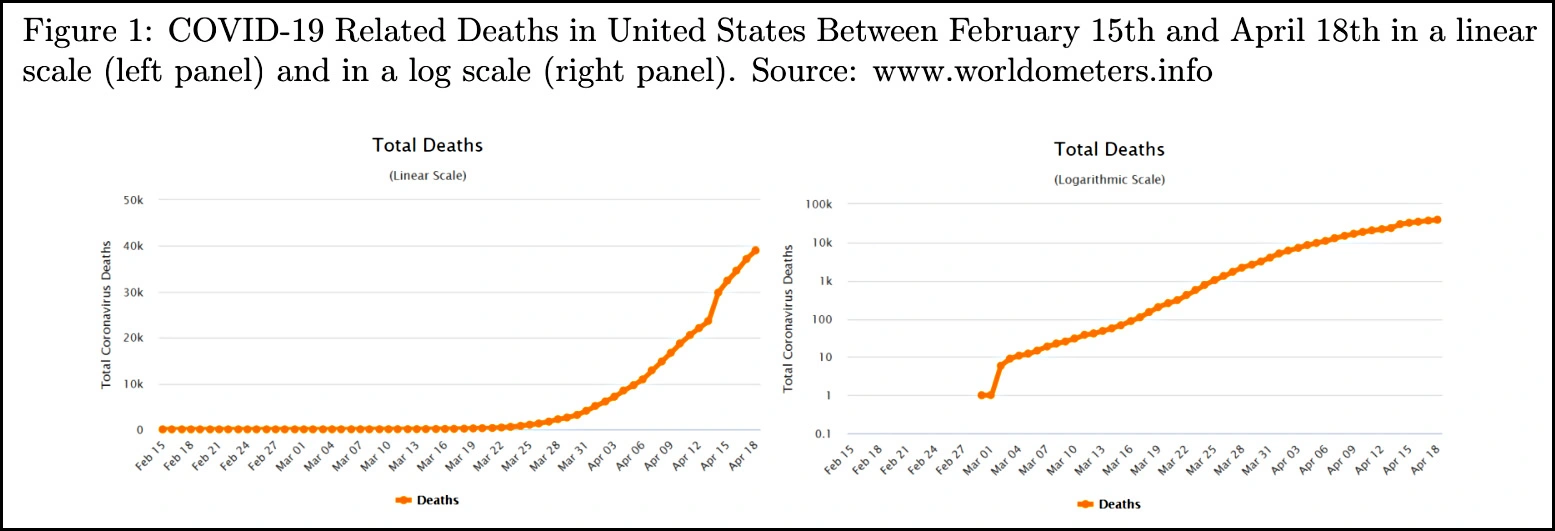 blog_lse_linear_vs_log.webp