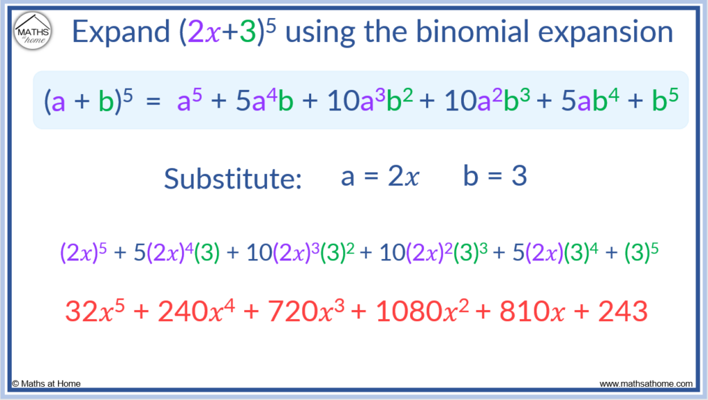 example-of-binomial-expansion-1024x579.png