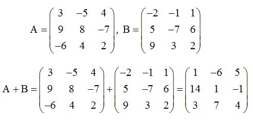 matrices_image.jpg