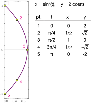 p4SolutionFigure1.png