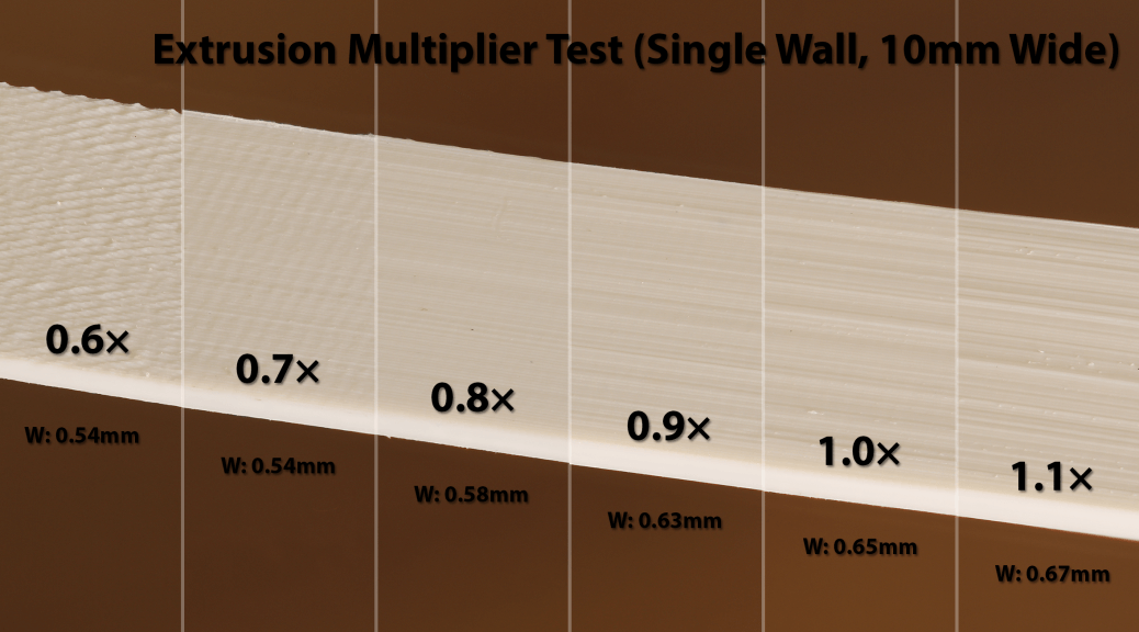 Requirements for 3D printable models, A Guide to High Quality 3D Prints | 0x7D.com