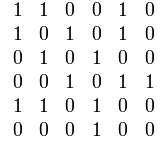 Adjacency matrix, Introduction to graph algorithms: definitions and examples · YourBasic