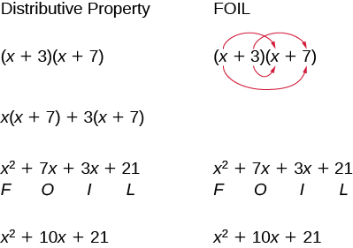 Algebraic Expressions and Components, Vertical and FOIL Methods for Multiplying Two Binomials | Prealgebra