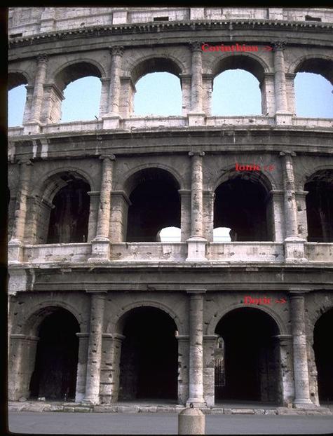 Diverse construction materials, Engineering of the Flavian Ampitheatre (Roman Colosseum) - Brewminate: A Bold Blend of News and ...