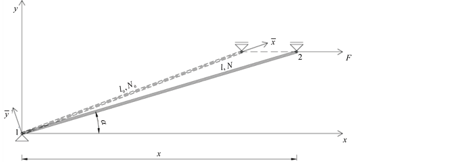 Beam and Frame Element Matrices, New Formula for Geometric Stiffness Matrix Calculation