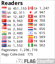 Providing Access to Art Education, Community-Based Art Education as a Cultural Transfer Strategy in the Jaran Kepang Art ...