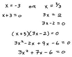 Commutative property in rearrangement, OpenAlgebra.com: Free Algebra Study Guide & Video Tutorials