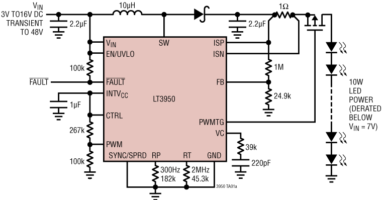 Current Limiting and Brightness Control, Analog Devices' LT3950 1.5 A multi-topology LED driver offers 20,000:1 range dimming of the LED ...