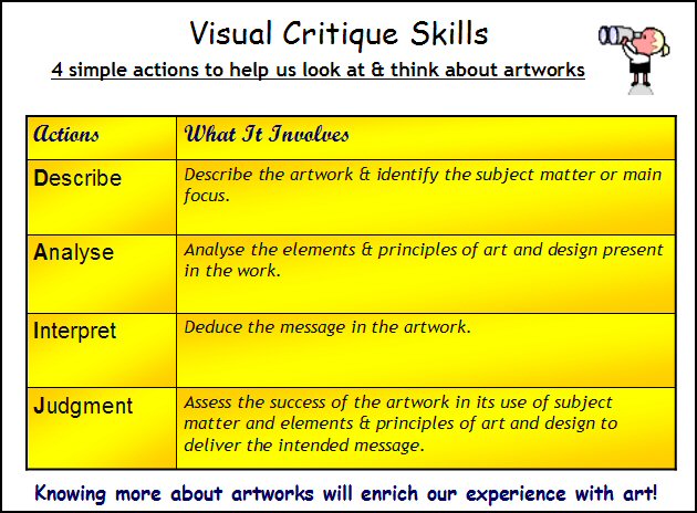 Defining art criticism, Ultra Micro MOOC….Online Art Video Critique | njacquesblog