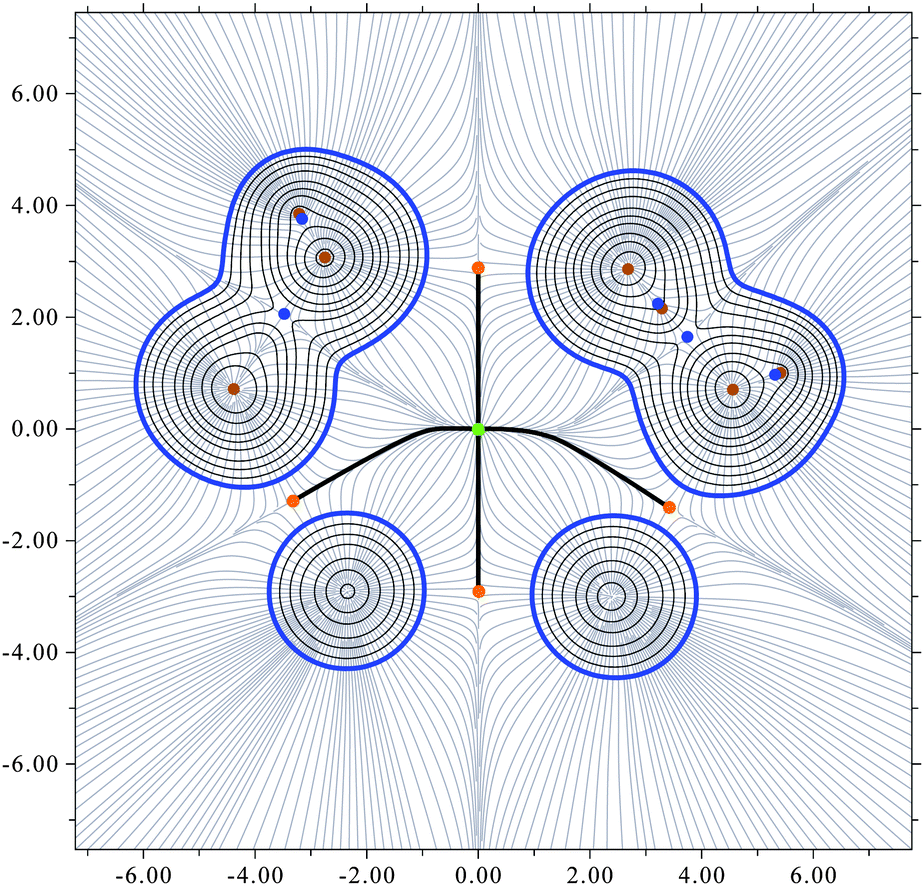 Defining Potential Energy Surfaces, DFT calculation of the potential energy landscape topology and Raman spectra of type I CH 4 and ...