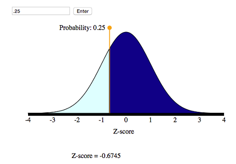 Defining random variables, Normal Random Variables (6 of 6) | Concepts in Statistics