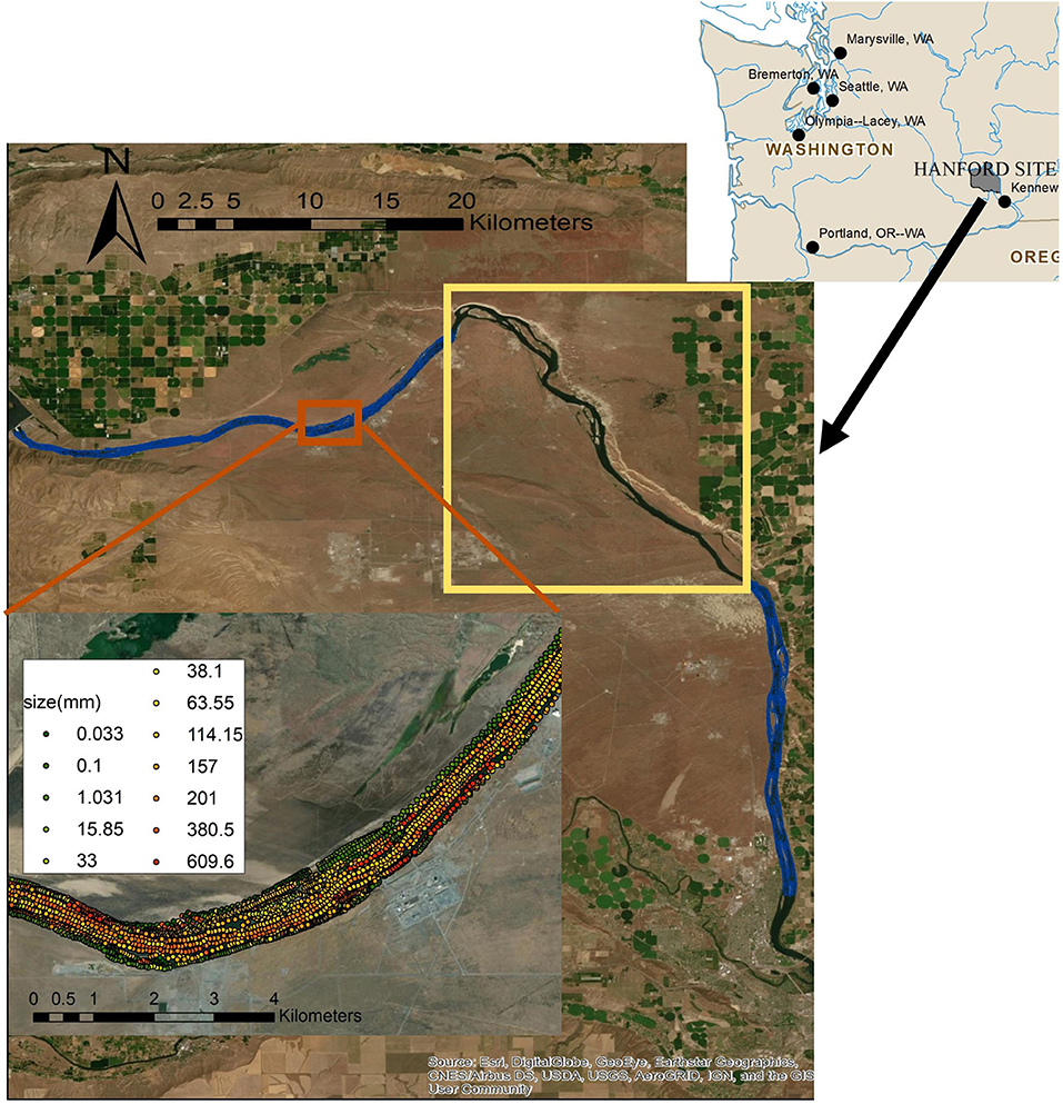 Definition of spatial scale, Frontiers | Spatial Mapping of Riverbed Grain-Size Distribution Using Machine Learning