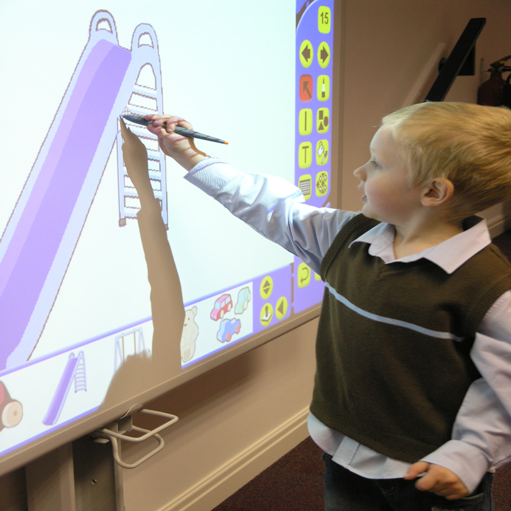 Digital Integration in Classrooms, Interactive Whiteboards | TACCLE 2