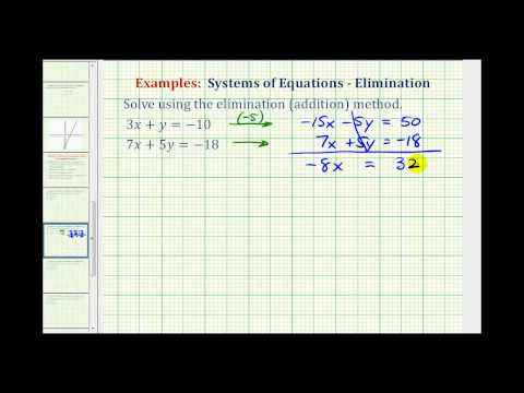 Elimination method for equation systems, 3.3: Algebraic Methods for Solving Systems - Mathematics LibreTexts