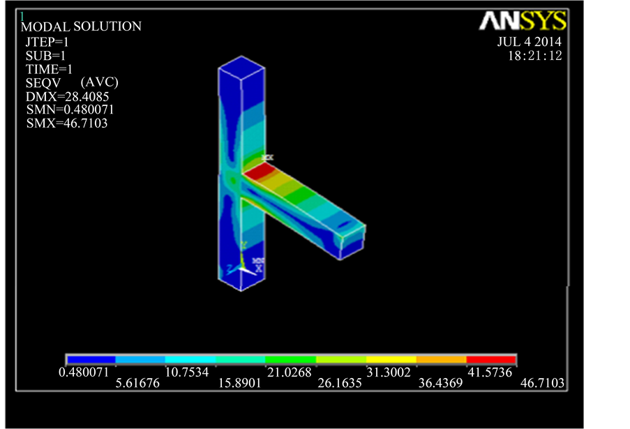 Finite Element Analysis and CAD Software, Finite Element Analysis (FEA) for the Beam-Column Joint Subjected to Cyclic Loading Was ...