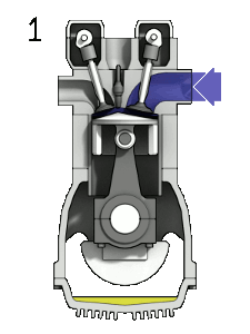 Four-stroke cycle, Four-stroke engine - Wikipedia