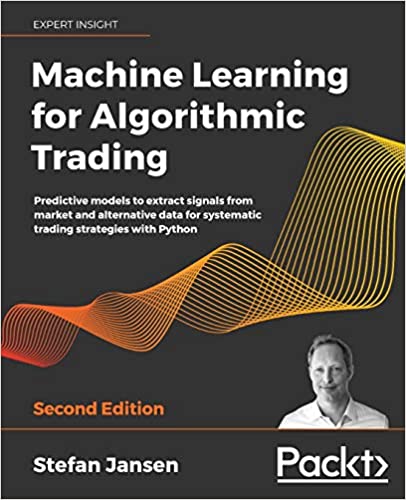 Fundamentals of Algorithmic Trading, Python - codefinance.training