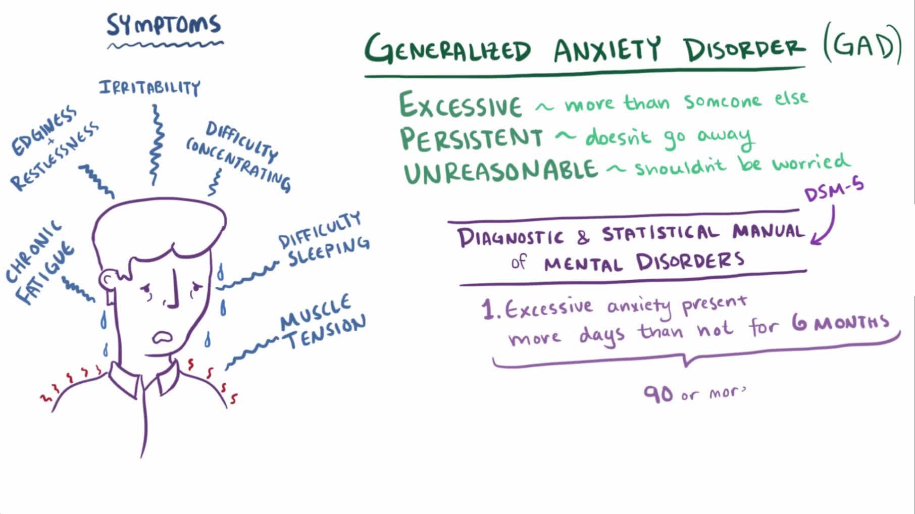Generalized Anxiety Disorder (GAD) and Panic Disorder, Generalized anxiety disorder - Wikipedia