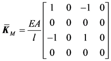 Global and Element Stiffness Matrices, New Formula for Geometric Stiffness Matrix Calculation