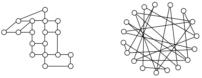 Vertices and Edges, Graph Theory Basics | MA 124 Contemporary Mathematics