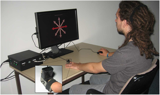 Core concepts and components, Frontiers | HapTip: Displaying Haptic Shear Forces at the Fingertips for Multi-Finger ...