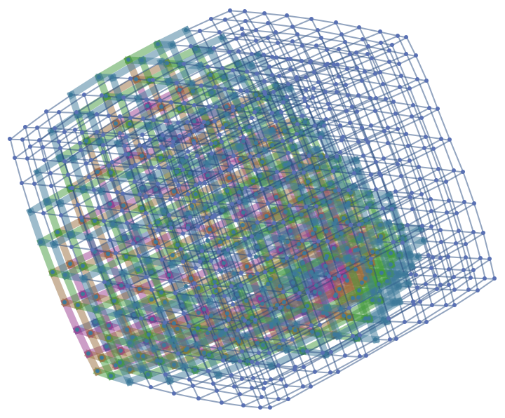 Definition and properties, WolframHausdorffDimension | Wolfram Function Repository