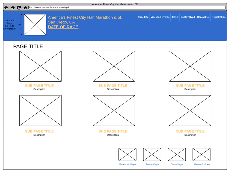 Improved user feedback, Low, Medium, and High fidelity wireframes of a redesign project.