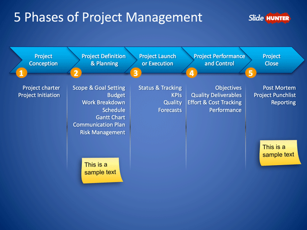 Defining and Planning the Project, Free 5 Phases of Project Management PowerPoint Slide - Free PowerPoint Templates - SlideHunter.com