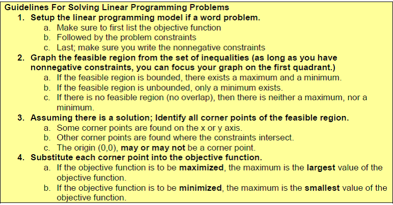 Identifying Decision Variables, 3.2c. Examples: Solving Linear Programming Graphically | Finite Math