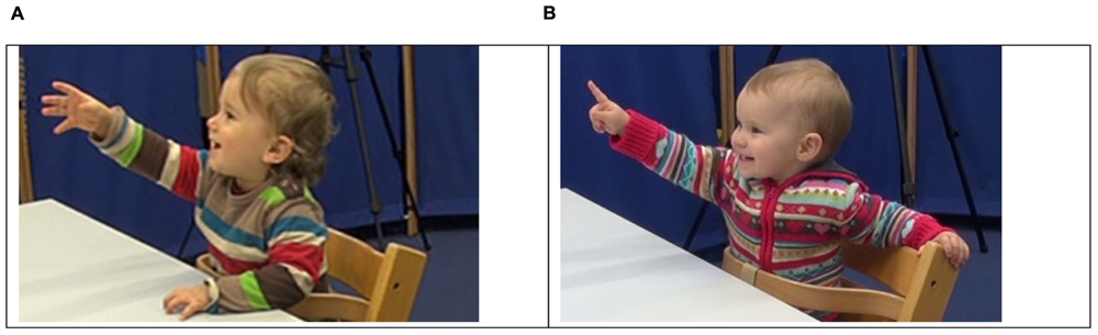 Infant Communication Methods, Frontiers | An Interactive View on the Development of Deictic Pointing in Infancy