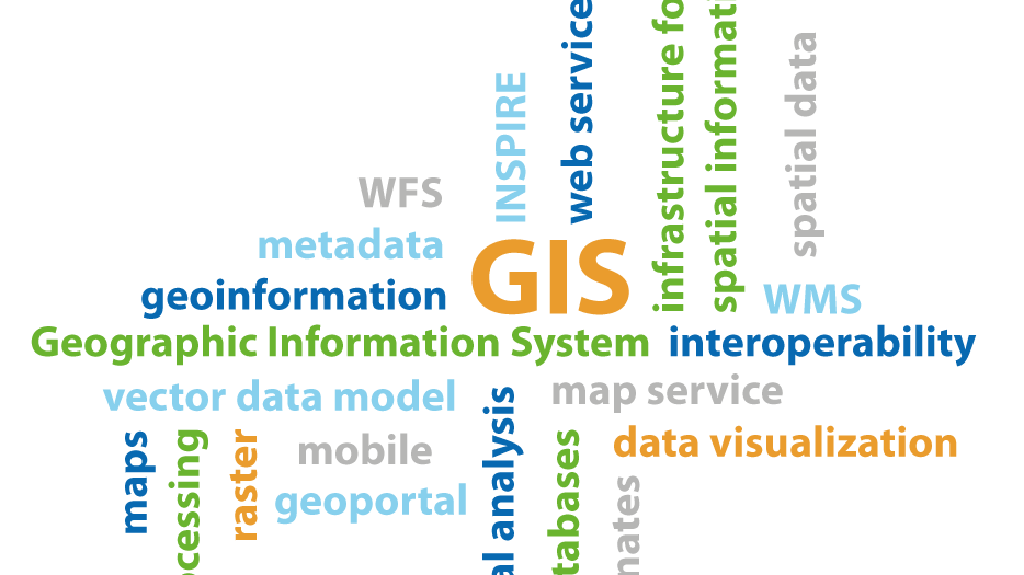 Key Components and Data Representation, Introduction to GIS – EO4GEO